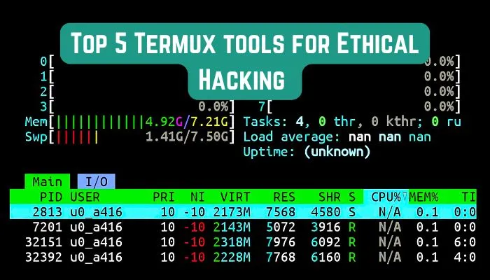 Top 5 Termux tools for Ethical Hacking